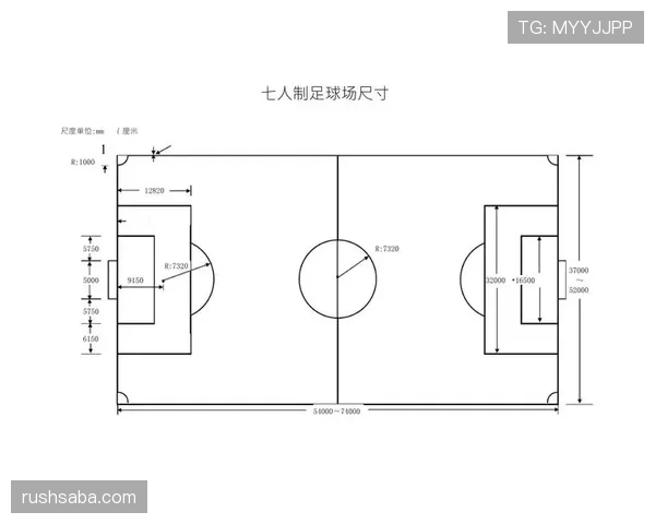 七人制足球规则详解：比赛人数与替换制度判定标准