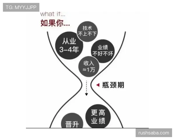 博尼法斯对阵拜仁慕尼黑:强强对话中的表现瓶颈与突破点解析