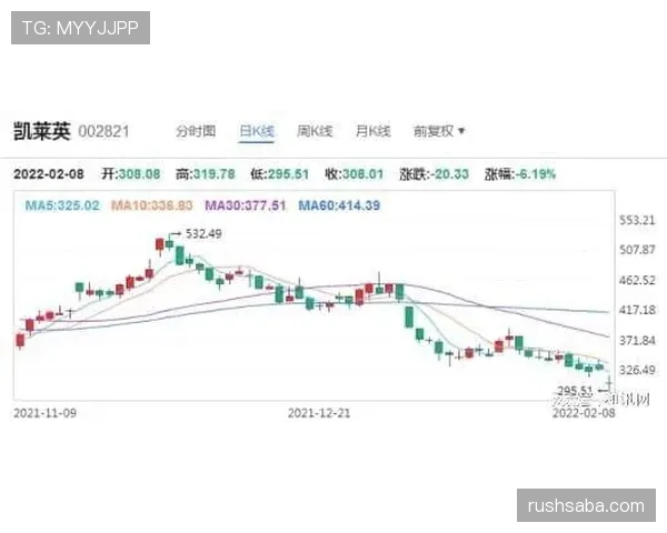 布鲁日近六轮联赛仅取三胜，进攻效率下滑影响联赛竞争局面