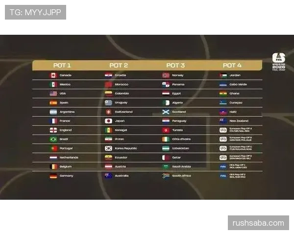 埃及能否时隔多年重返世界杯?2026美加墨世界杯出线前景分析 埃及能否时隔多年重返世界杯?2026美加墨世界杯出线前景分析