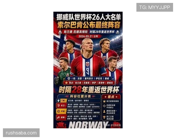 挪威队能否时隔多年重返世界杯舞台?2026美加墨世界杯晋级前景分析